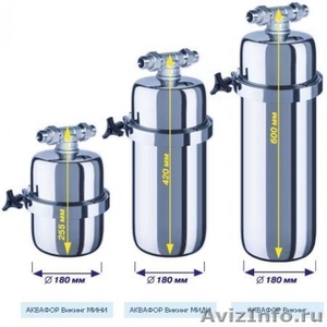 КАПЛЯ. Фильтры для воды - Изображение #1, Объявление #331365