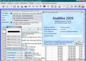 Analitika 2009 - Бесплатная программа для контроля и анализа деятельности  - Изображение #1, Объявление #390766