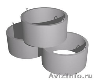бетонные кольца колодца - Изображение #1, Объявление #765233